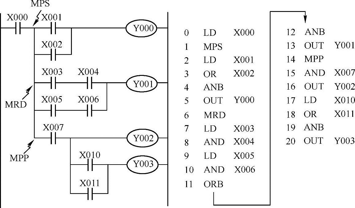 978-7-111-35634-9-Chapter03-18.jpg