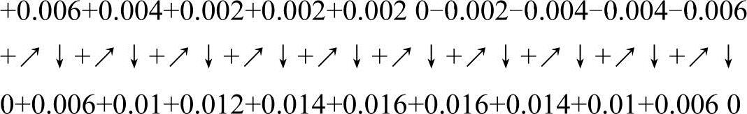 978-7-111-46101-2-Chapter01-188.jpg