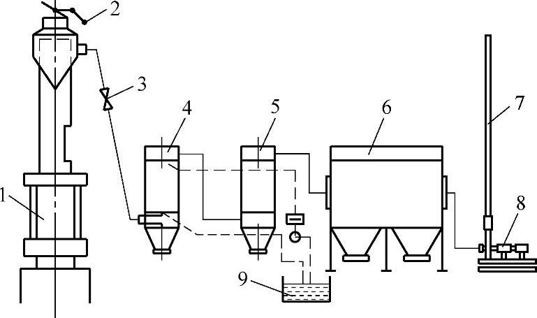 978-7-111-31126-3-Chapter06-51.jpg