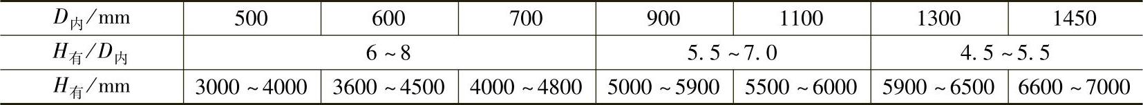 978-7-111-31126-3-Chapter03-140.jpg