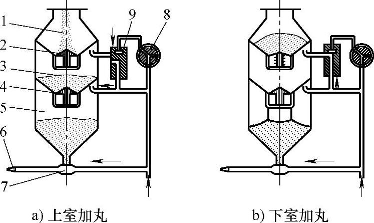 978-7-111-31126-3-Chapter04-57.jpg