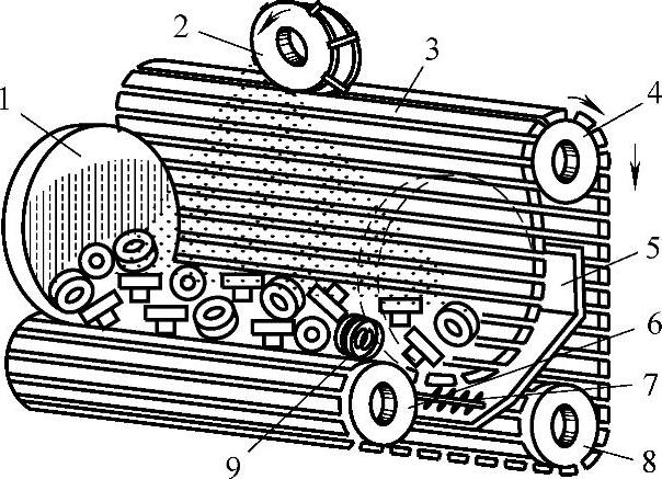 978-7-111-31126-3-Chapter04-64.jpg