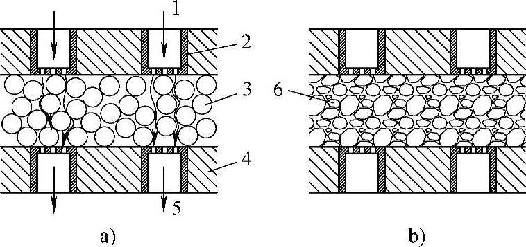 978-7-111-31126-3-Chapter05-329.jpg