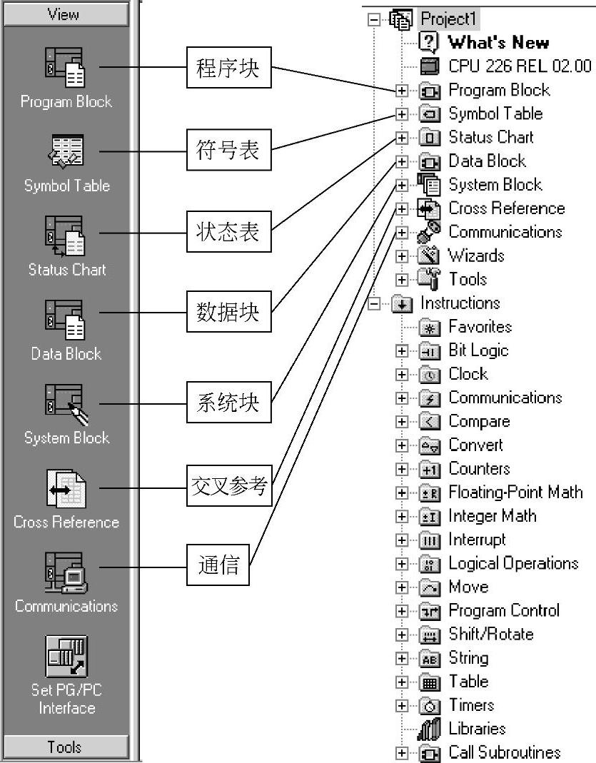 978-7-111-37992-8-Chapter03-22.jpg