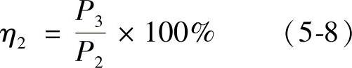 978-7-111-39357-3-Chapter05-10.jpg