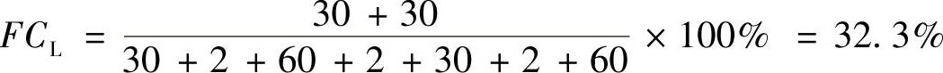 978-7-111-39357-3-Chapter04-23.jpg