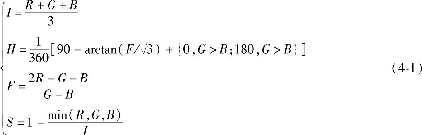 978-7-111-57267-1-Chapter04-1.jpg