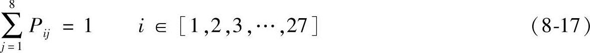 978-7-111-57267-1-Chapter08-54.jpg