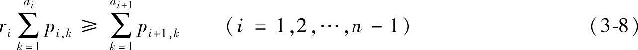 978-7-111-57267-1-Chapter03-43.jpg