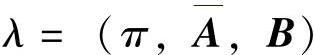 978-7-111-57267-1-Chapter03-51.jpg