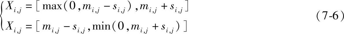 978-7-111-57267-1-Chapter07-40.jpg