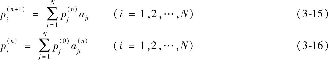 978-7-111-57267-1-Chapter03-56.jpg