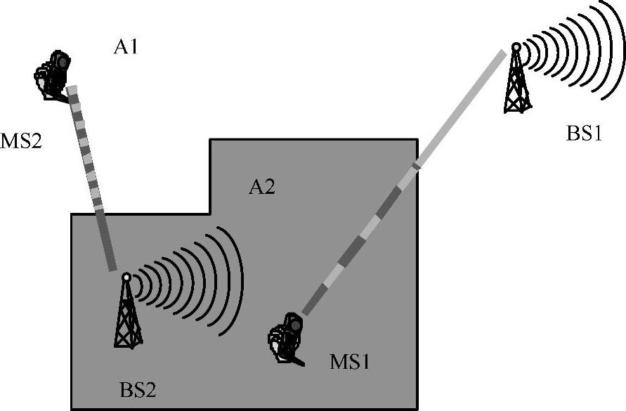 978-7-111-35072-9-Chapter09-1.jpg