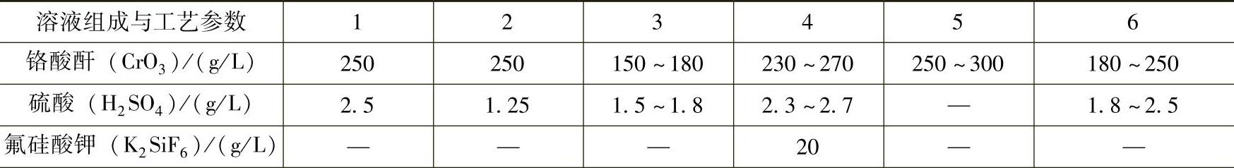 978-7-111-54607-8-Chapter12-47.jpg