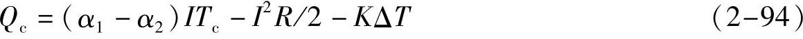 978-7-111-54603-0-Chapter02-98.jpg