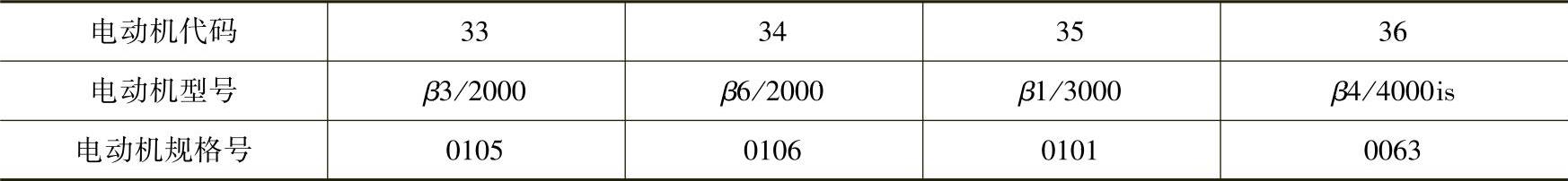 978-7-111-29583-9-Chapter06-19.jpg