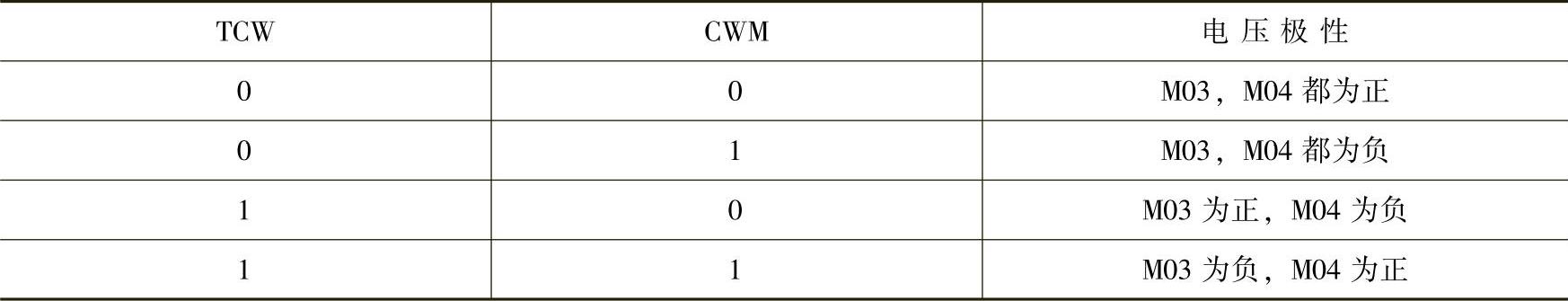 978-7-111-29583-9-Chapter06-23.jpg