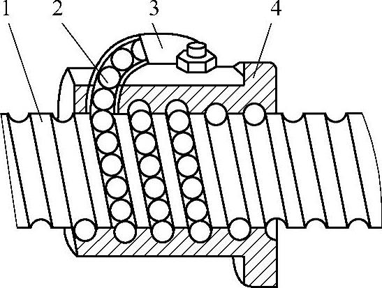 978-7-111-29583-9-Chapter02-45.jpg