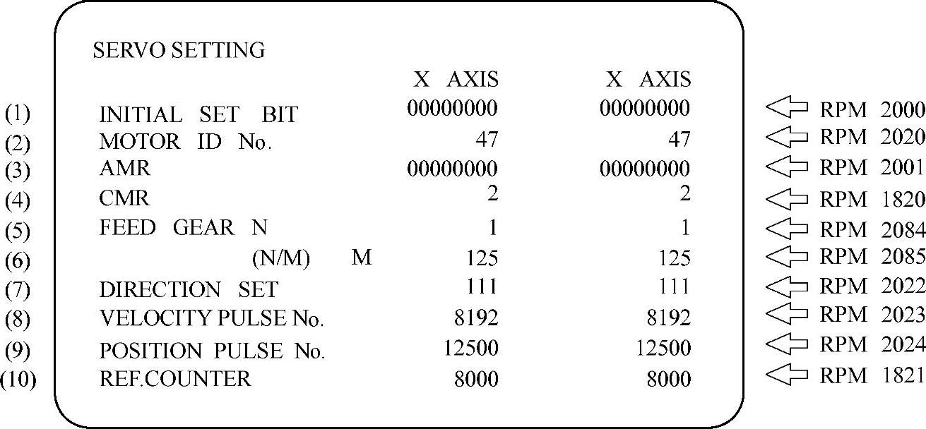 978-7-111-29583-9-Chapter06-17.jpg