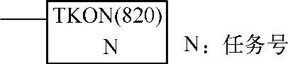 978-7-111-48236-9-Chapter04-131.jpg