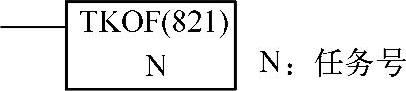 978-7-111-48236-9-Chapter04-133.jpg