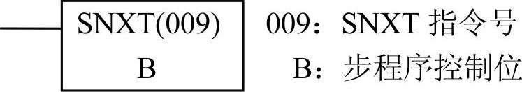 978-7-111-48236-9-Chapter05-17.jpg