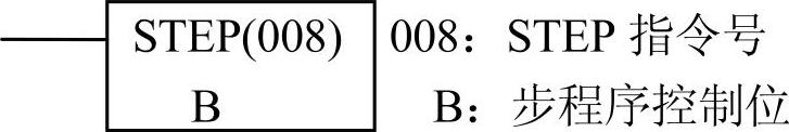 978-7-111-48236-9-Chapter05-18.jpg