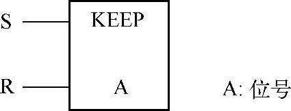 978-7-111-48236-9-Chapter03-33.jpg