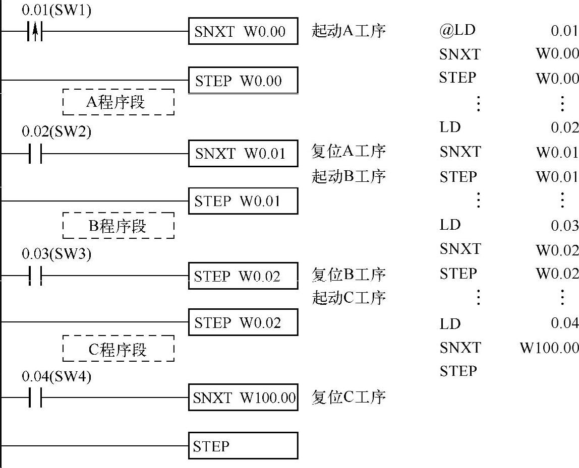 978-7-111-48236-9-Chapter05-25.jpg