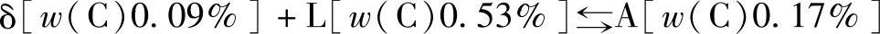 978-7-111-39698-7-Chapter06-66.jpg