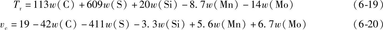 978-7-111-39698-7-Chapter06-130.jpg