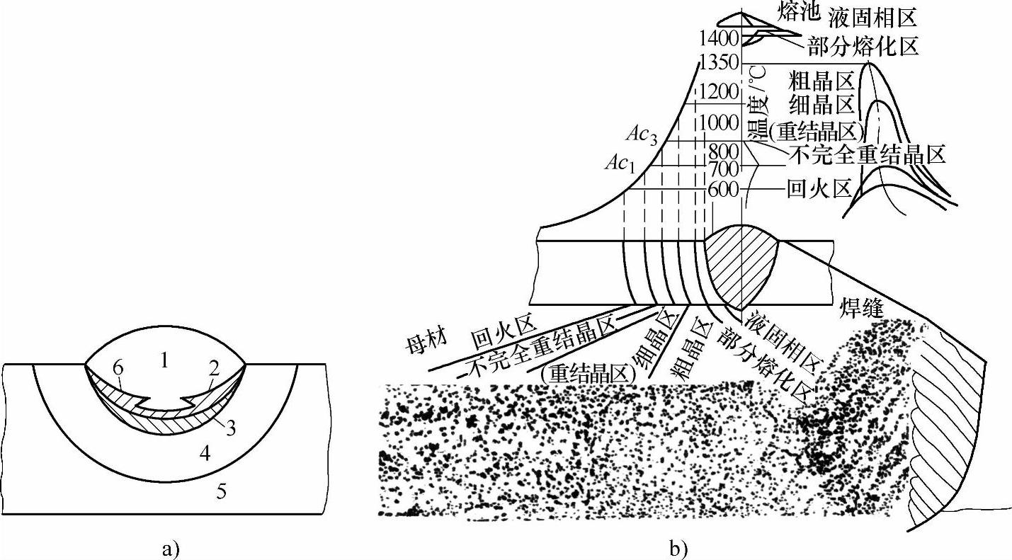 978-7-111-39698-7-Chapter06-101.jpg