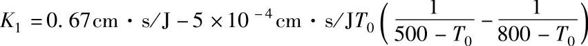 978-7-111-39698-7-Chapter06-98.jpg