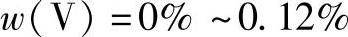 978-7-111-39698-7-Chapter06-125.jpg