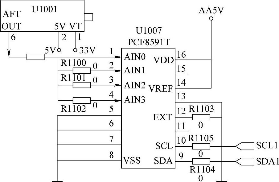 978-7-111-35854-1-Chapter02-8.jpg