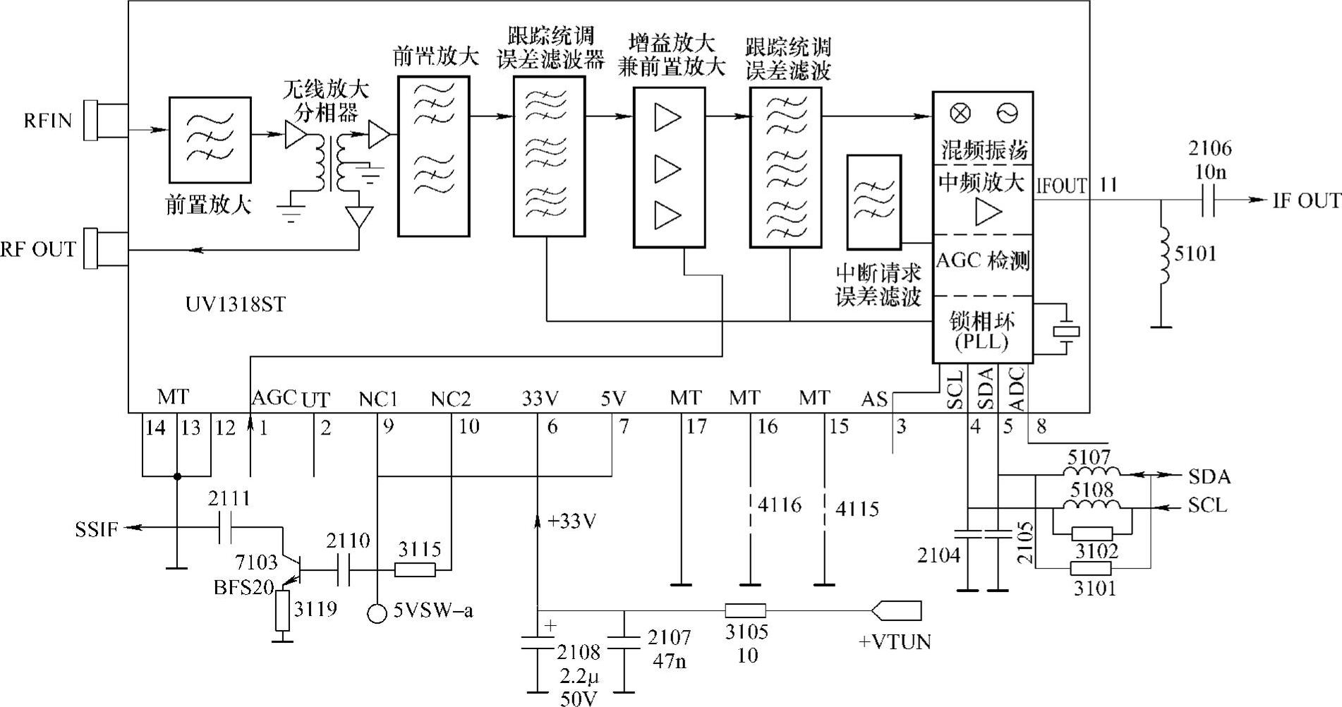 978-7-111-35854-1-Chapter03-3.jpg