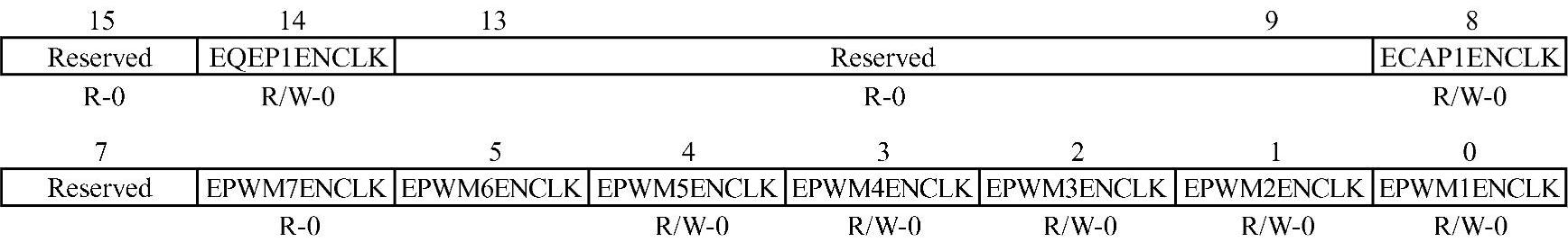 978-7-111-57271-8-Chapter02-38.jpg