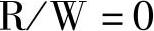 978-7-111-57271-8-Chapter13-14.jpg