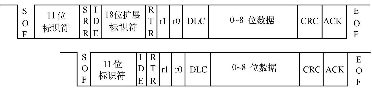 978-7-111-57271-8-Chapter12-1.jpg