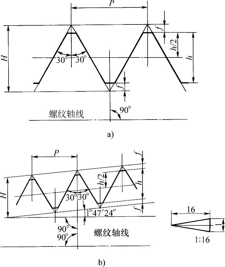 978-7-111-41024-9-Chapter05-53.jpg