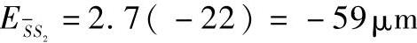 978-7-111-41024-9-Chapter07-137.jpg