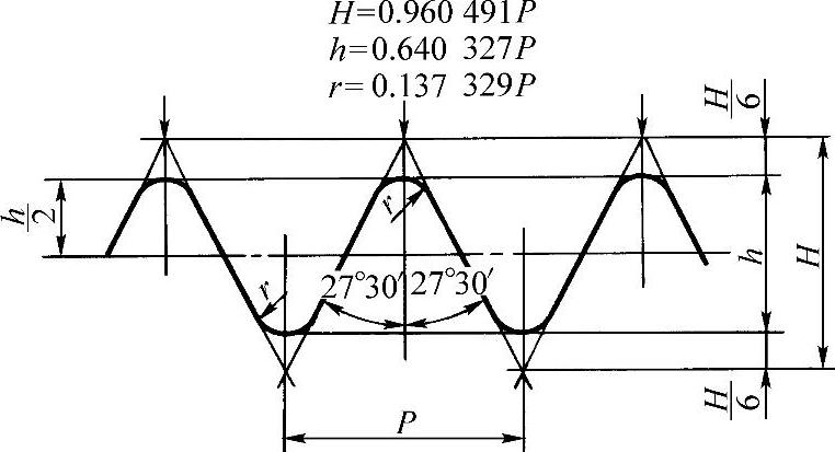 978-7-111-41024-9-Chapter05-47.jpg