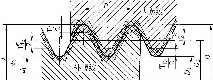 978-7-111-41024-9-Chapter05-48.jpg