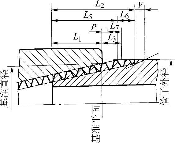 978-7-111-41024-9-Chapter05-51.jpg