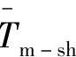 978-7-111-46866-0-Chapter05-65.jpg