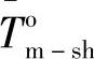 978-7-111-46866-0-Chapter05-39.jpg