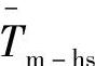 978-7-111-46866-0-Chapter05-47.jpg