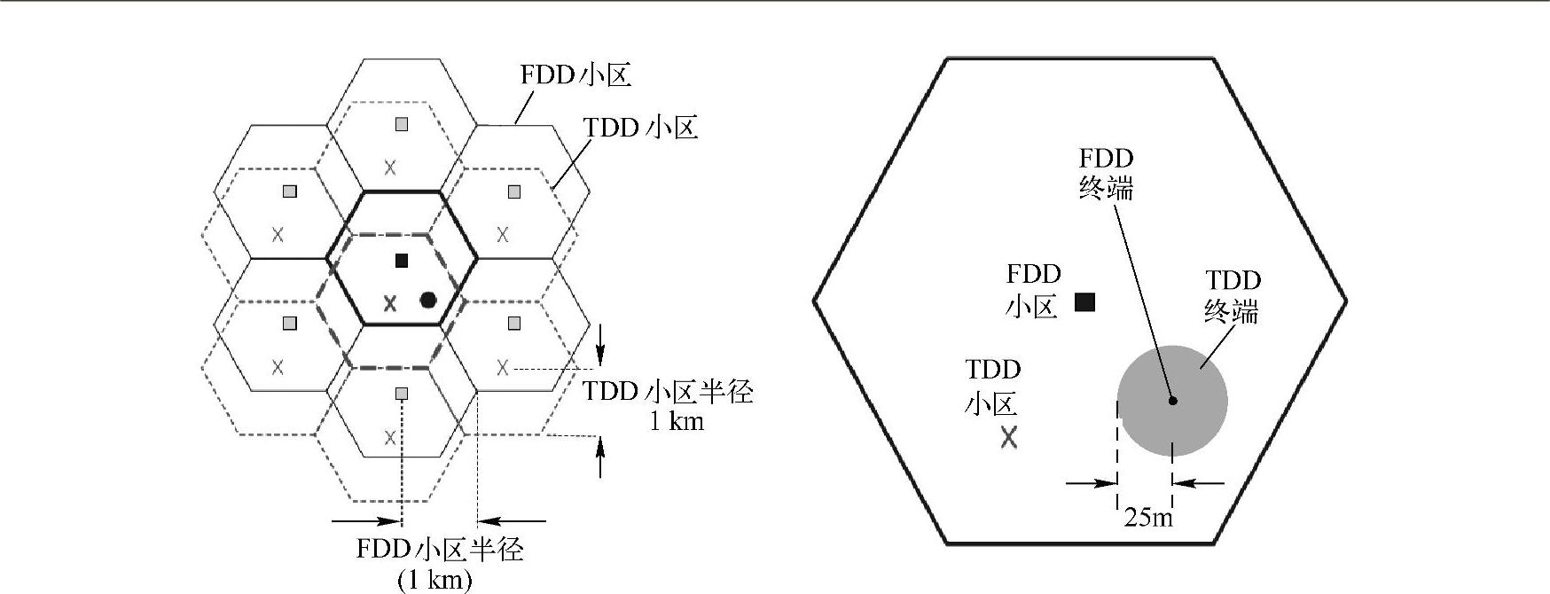 978-7-111-52197-6-Chapter07-45.jpg