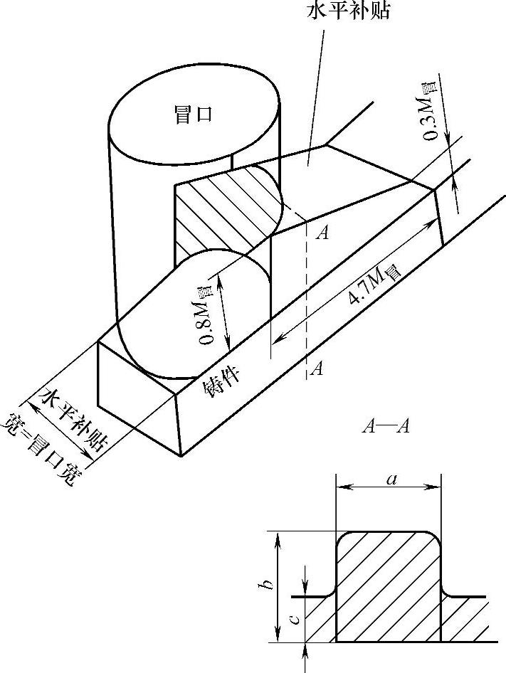 978-7-111-50422-1-Chapter04-50.jpg