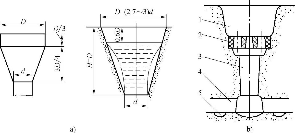 978-7-111-50422-1-Chapter03-6.jpg